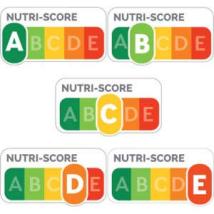 Le Nutri-score, un outil de clarification